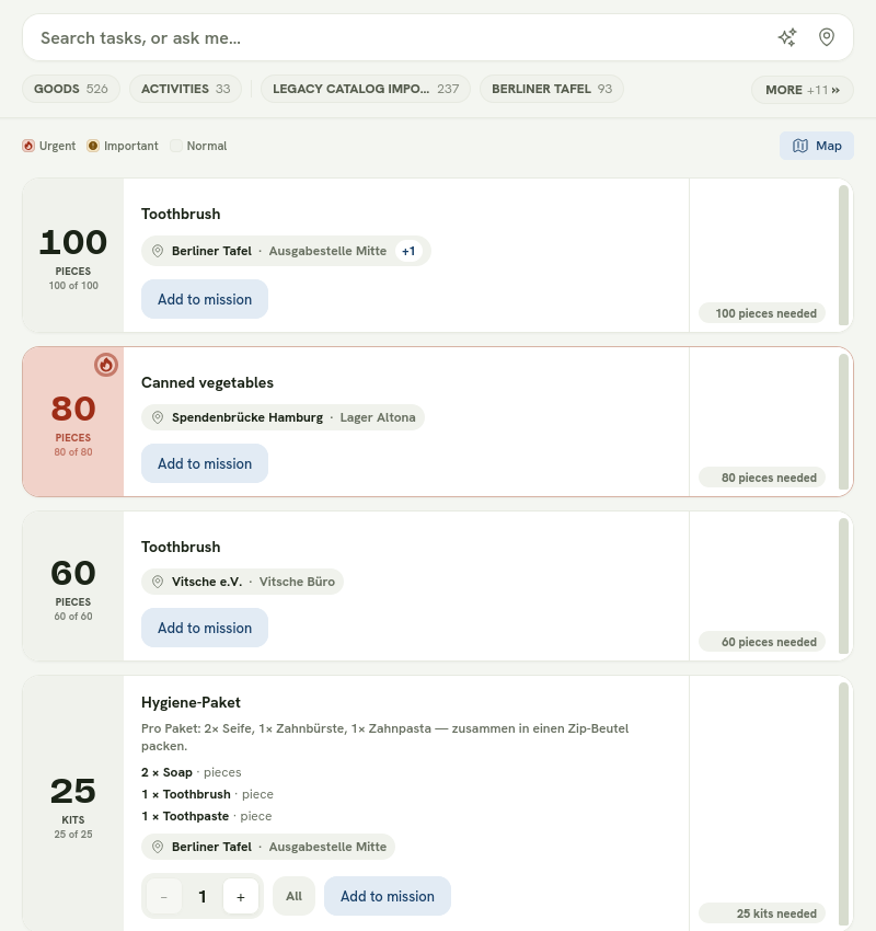 Current needs shown with search, filters, quantities, priorities, locations, and contribution actions.